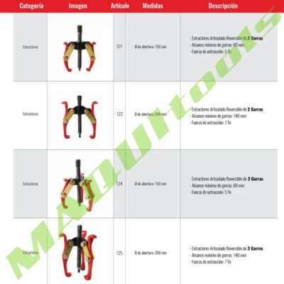 EXTRACTOR DE POLEAS 2 (103)