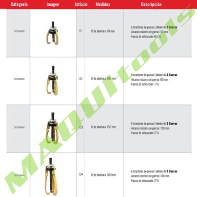 EXTRACTOR DE POLEAS 3 (104)